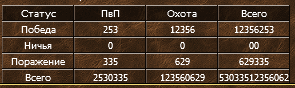 battlestat.gif